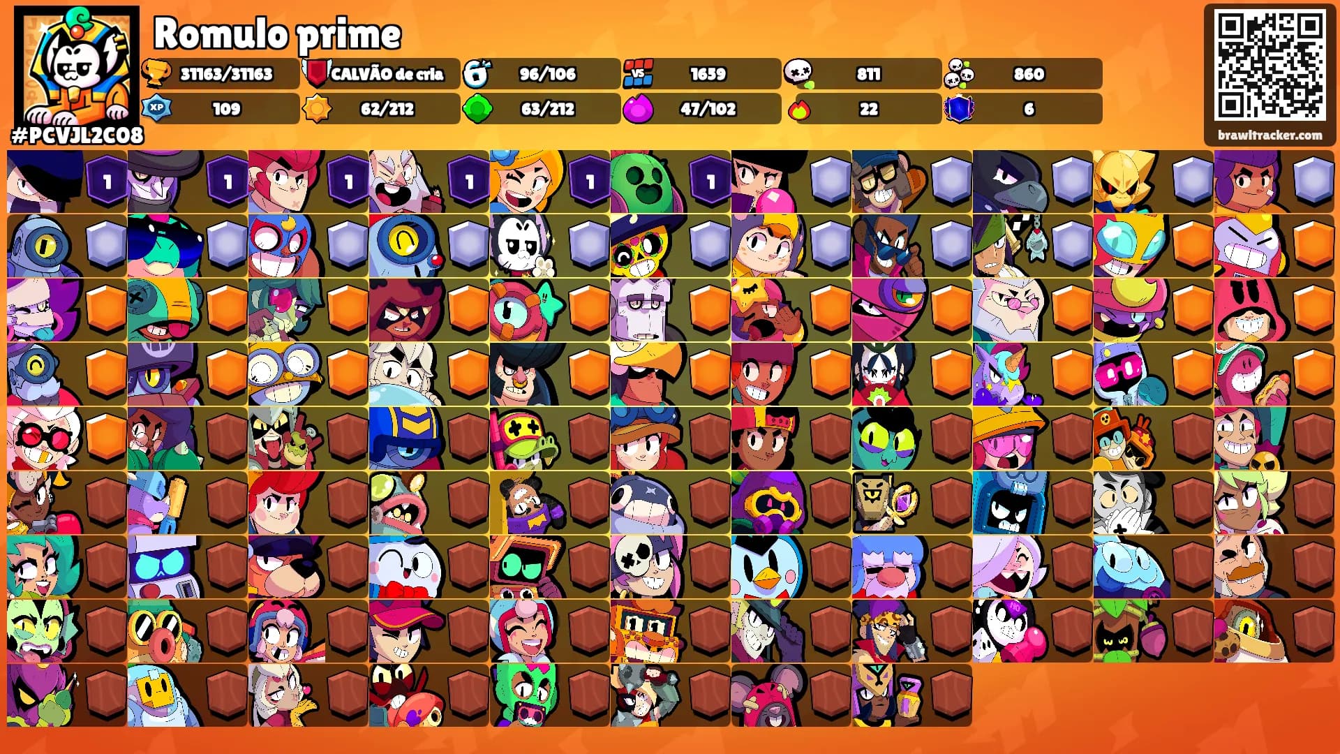 Romulo prime's Ranks