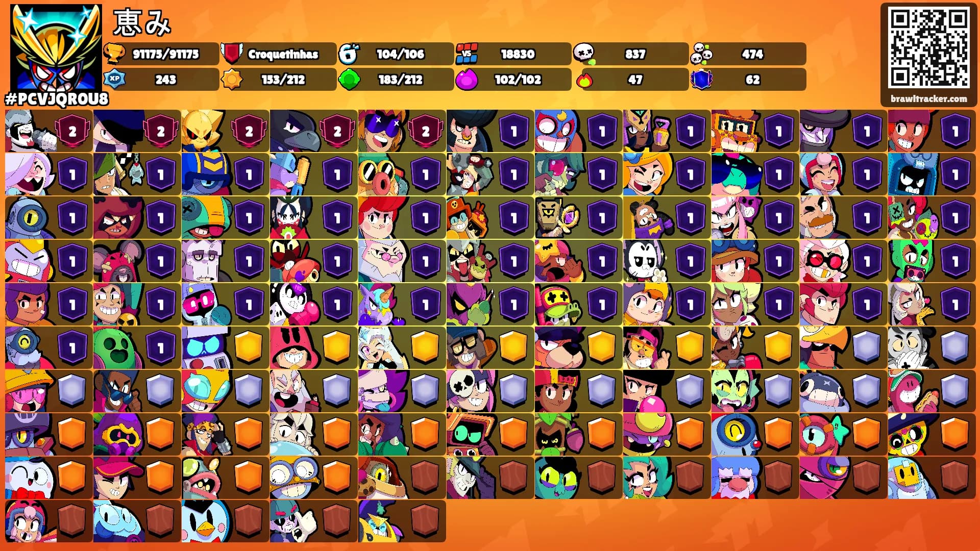 恵み's Ranks
