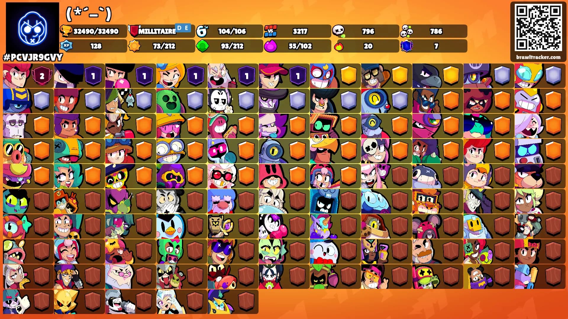 (*´-`)'s Ranks