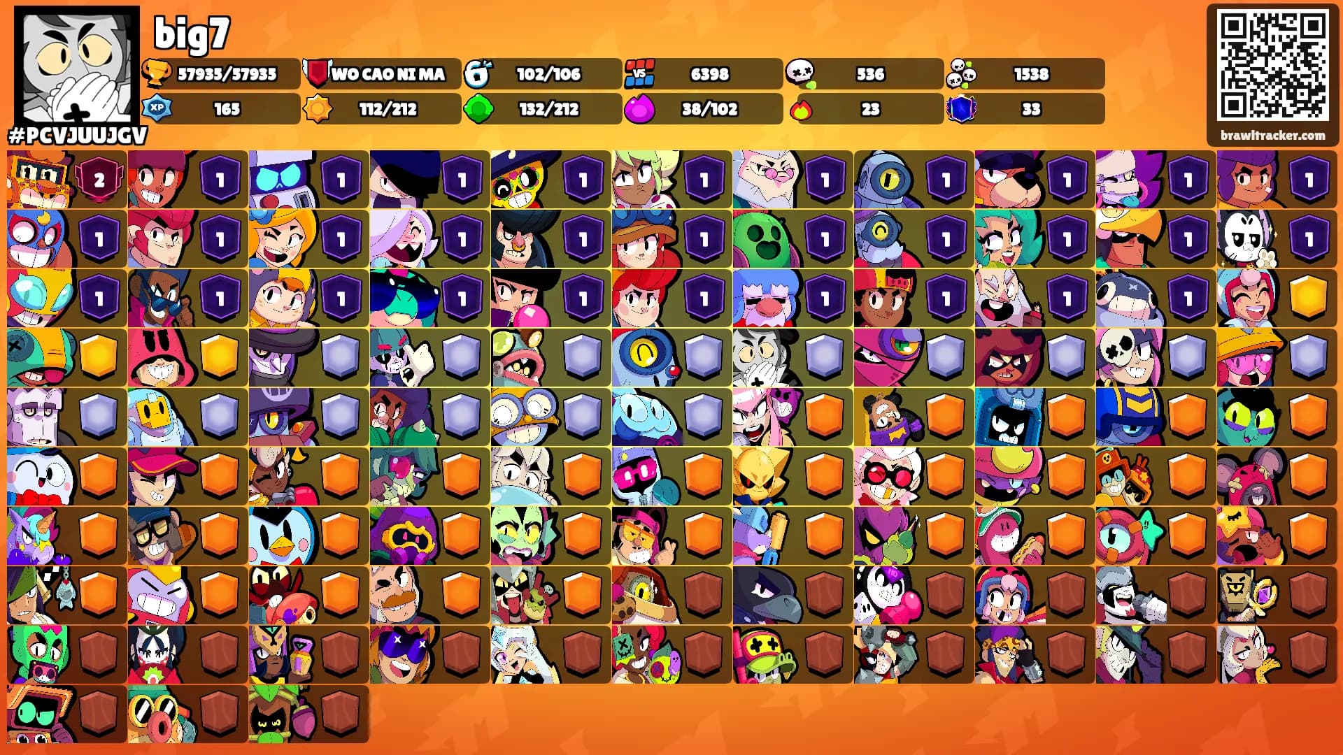 big7's Ranks