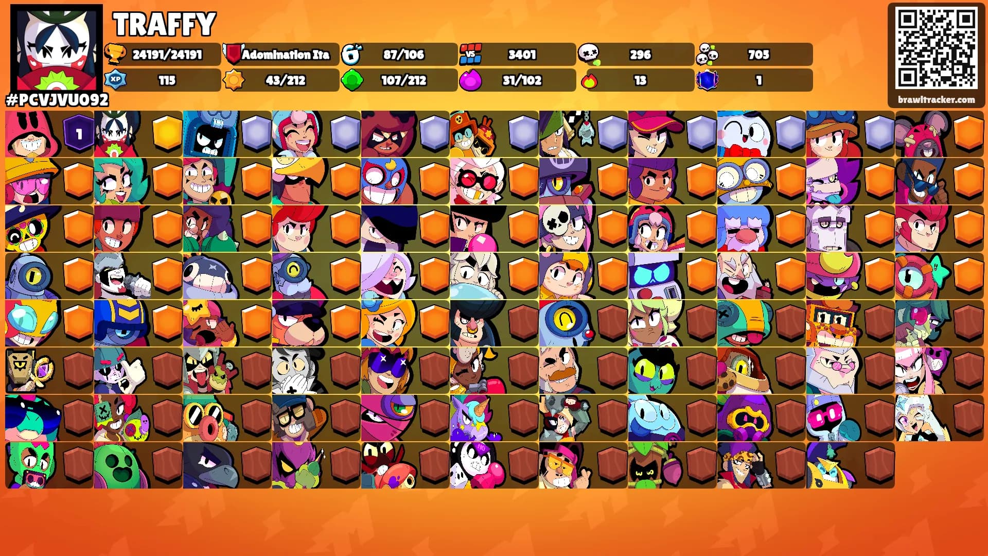 TRAFFY's Ranks