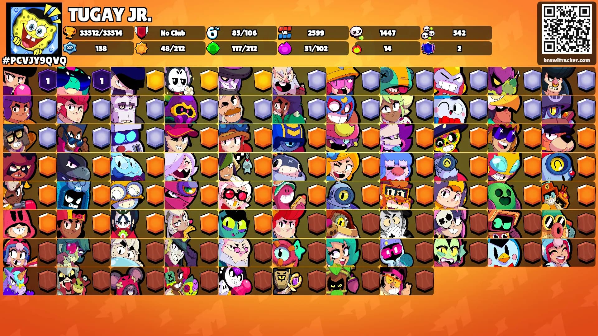 TUGAY JR.'s Ranks