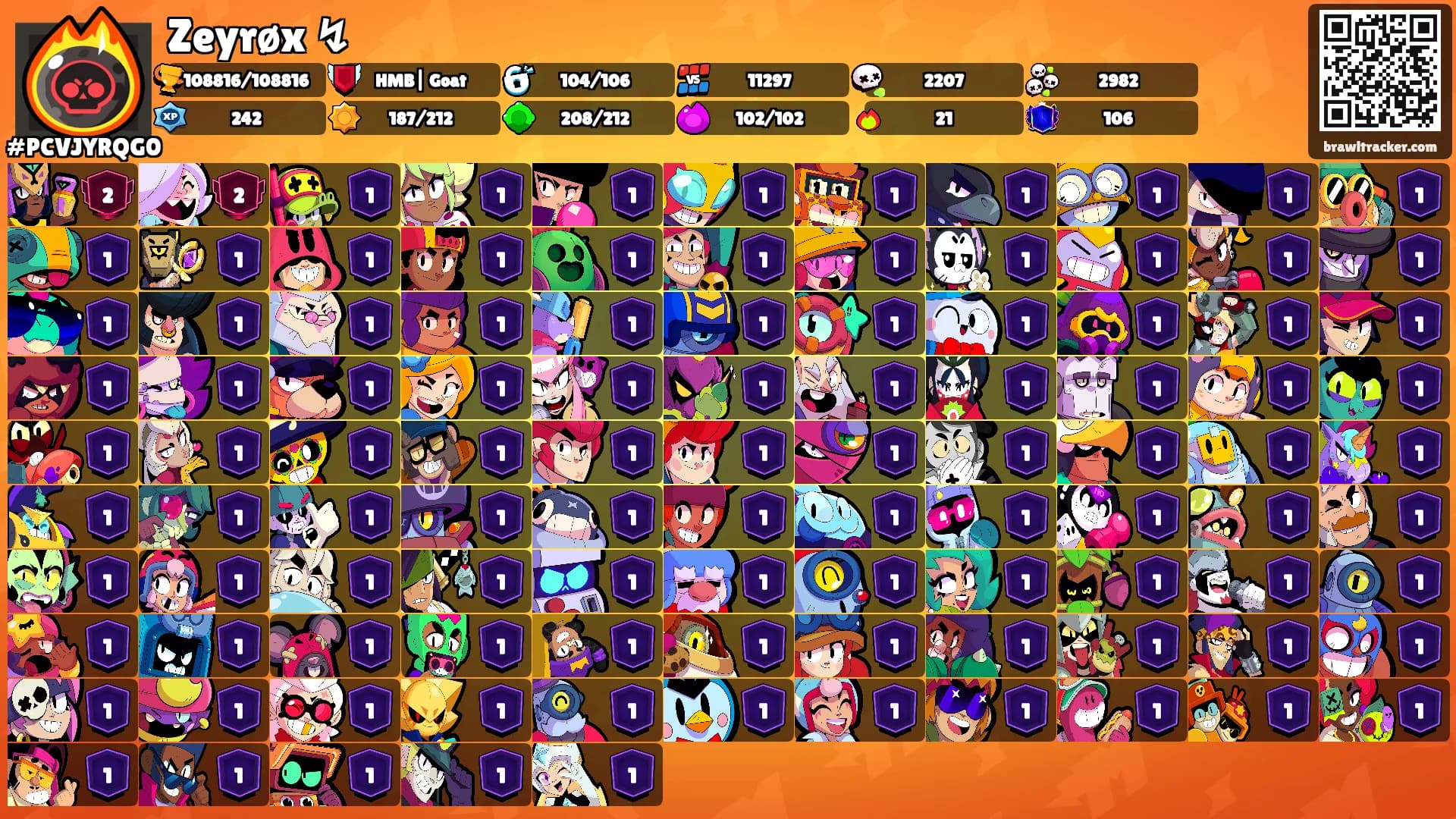 Zeyrøx ↯'s Ranks