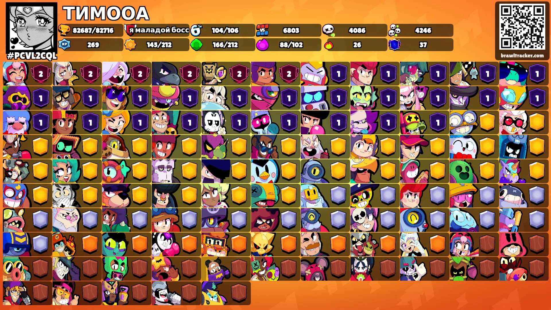 ТИМООА's Ranks
