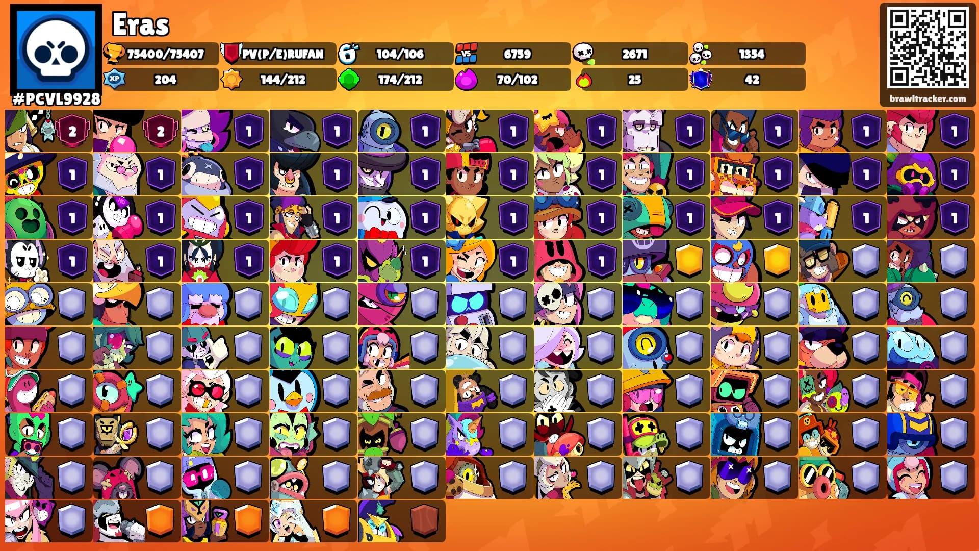 Eras's Ranks