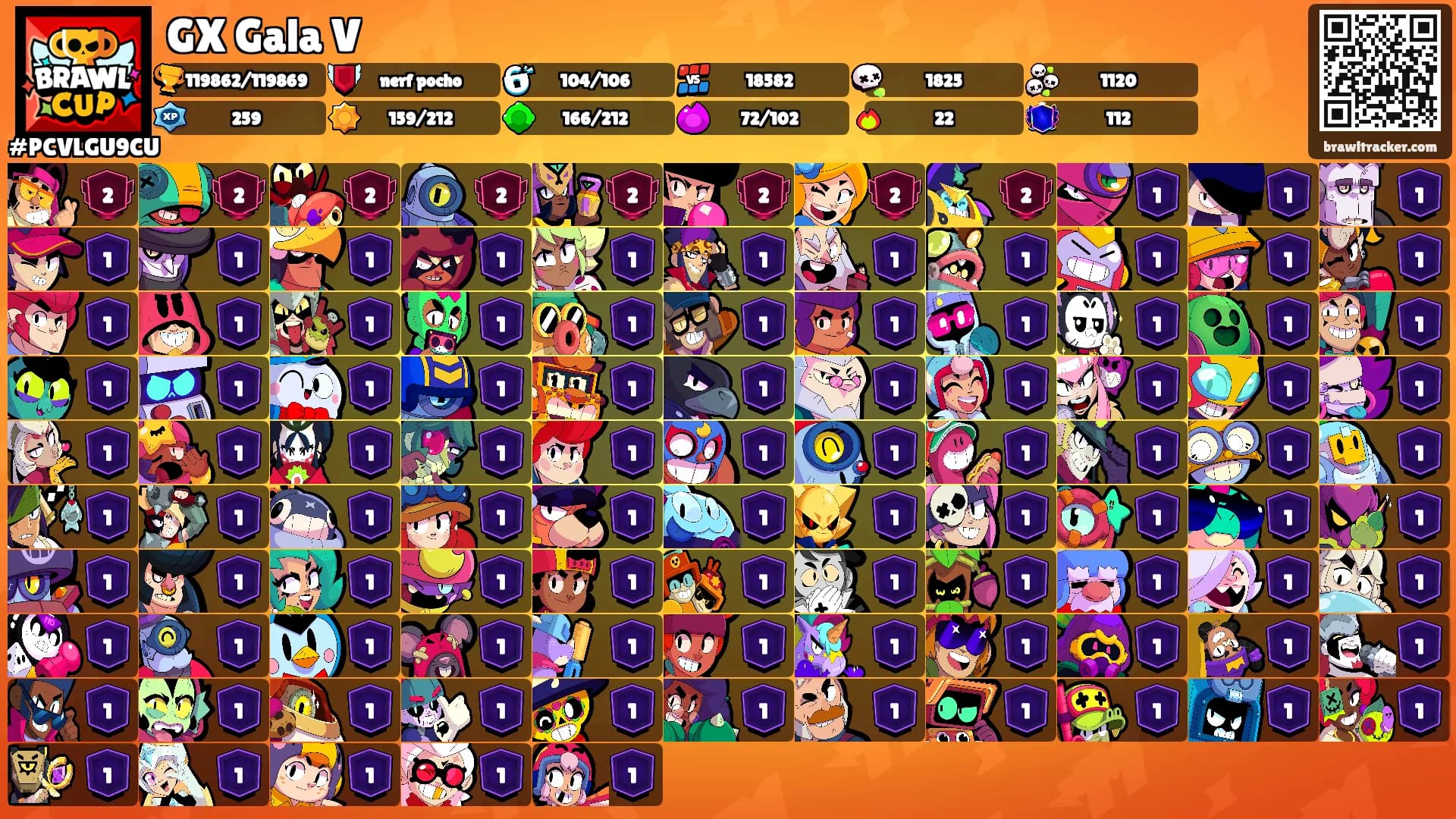 GX Gala V's Ranks