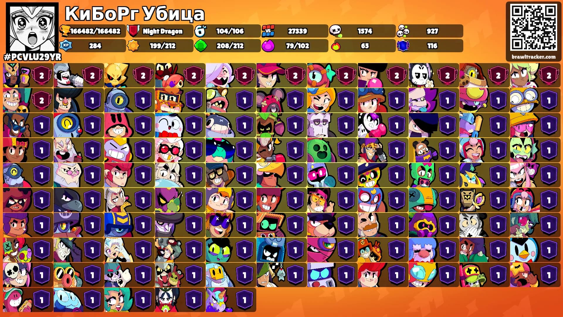 КиБоРг Убица's Ranks