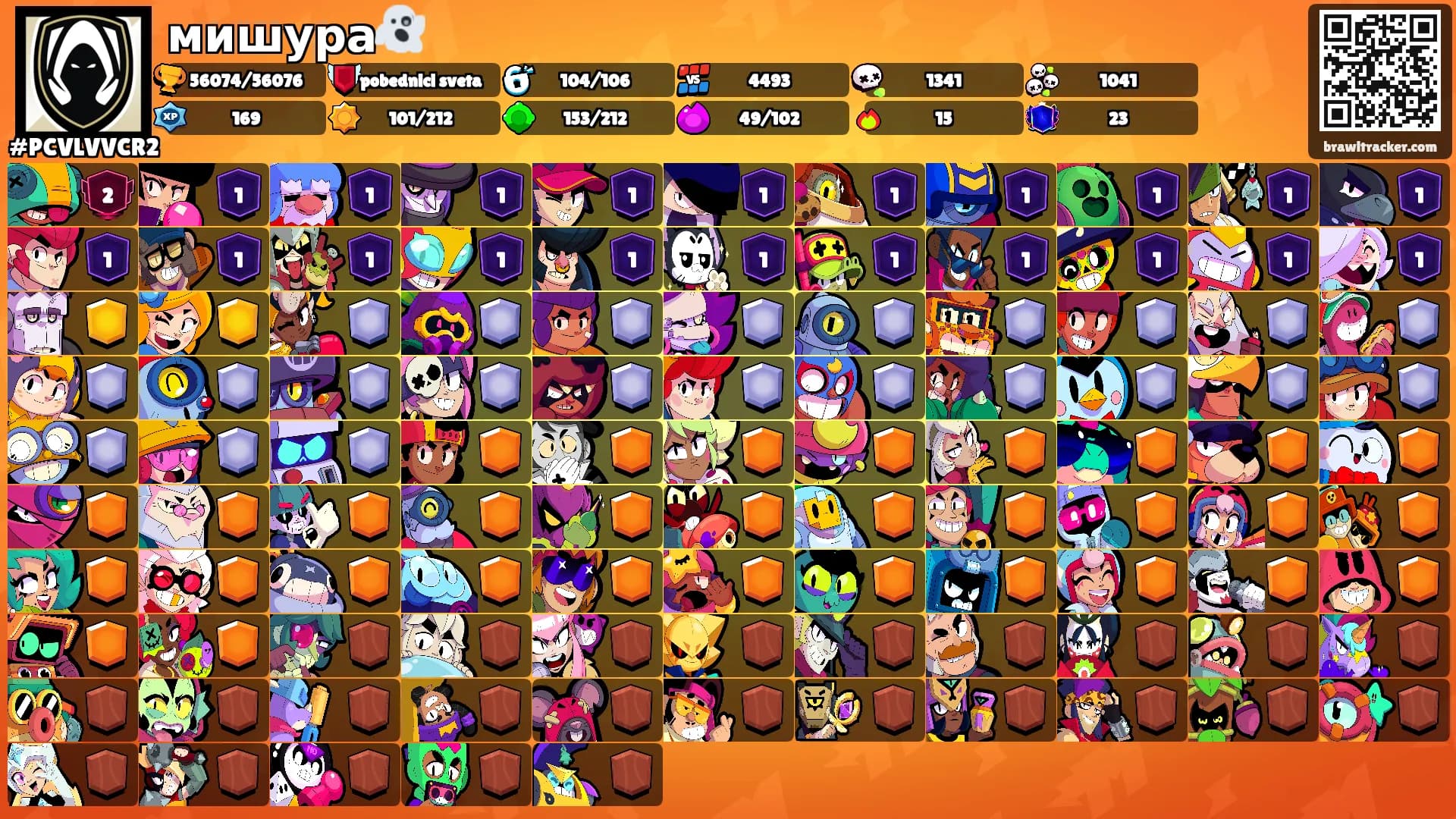 мишура👻's Ranks