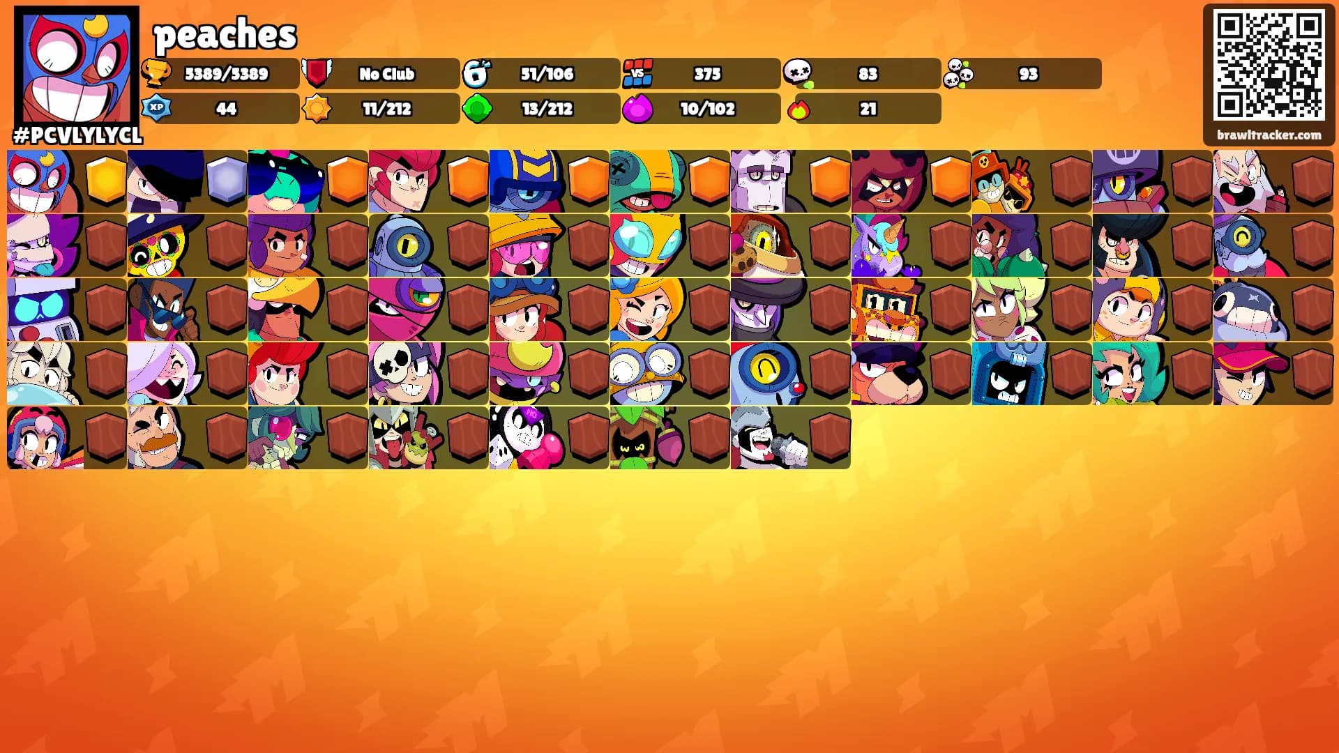 peaches's Ranks