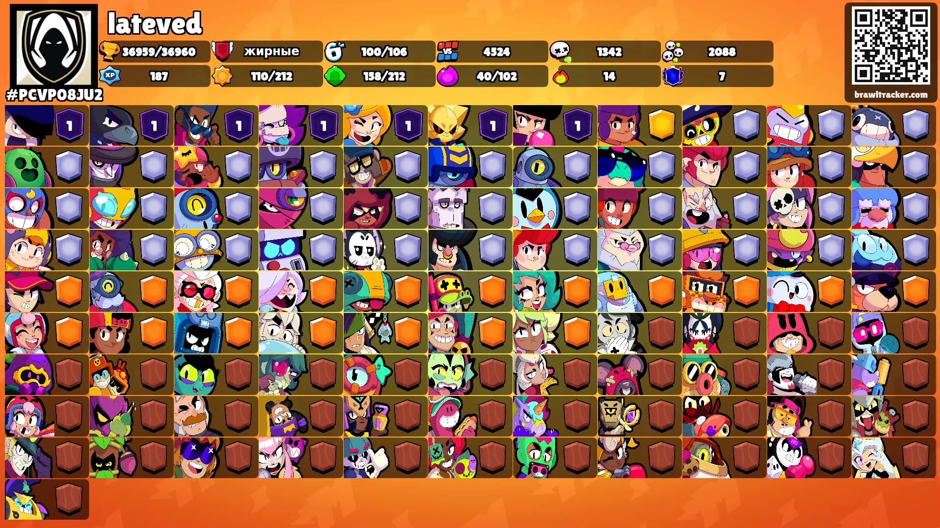 lateved's Ranks