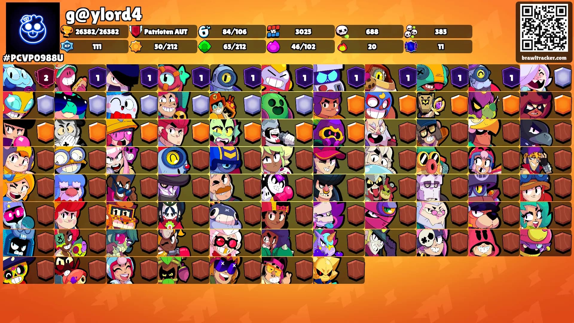 g@ylord4's Ranks
