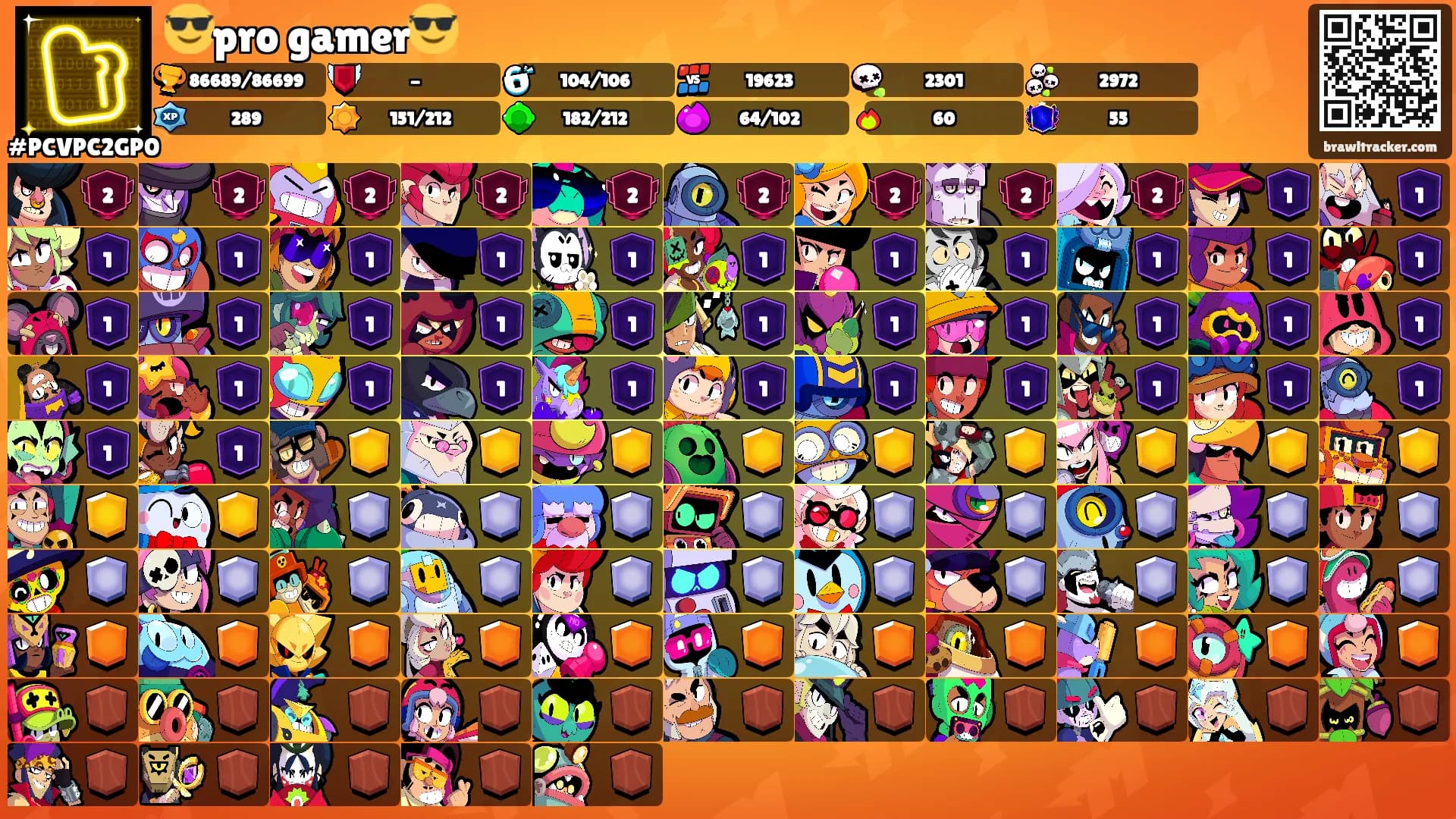 😎pro gamer😎's Ranks
