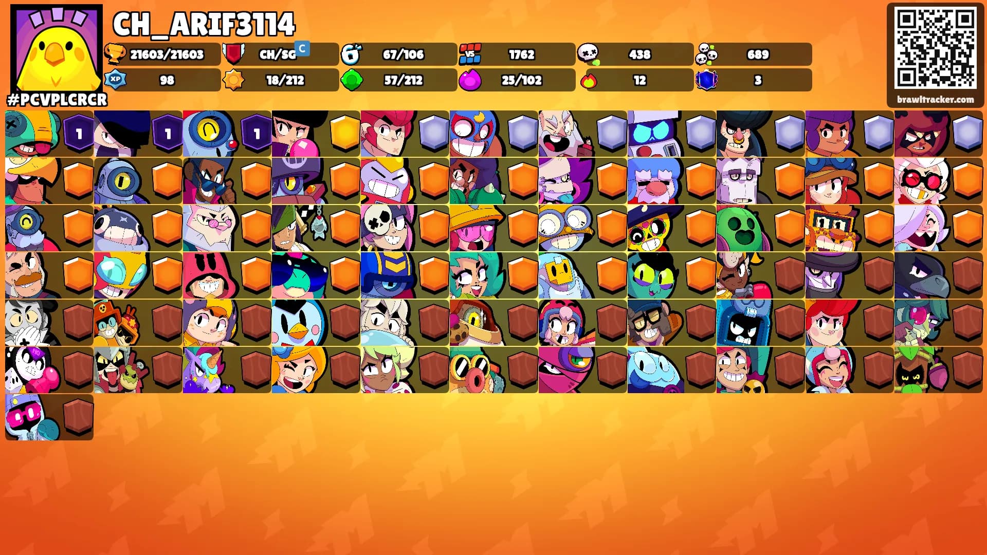 CH_ARIF3114's Ranks