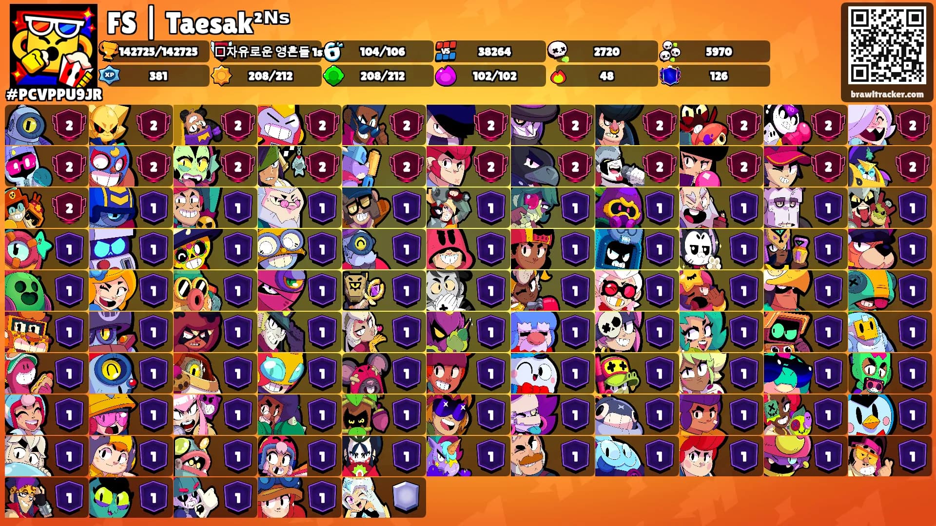 FS | Taesak²ᴺˢ's Ranks