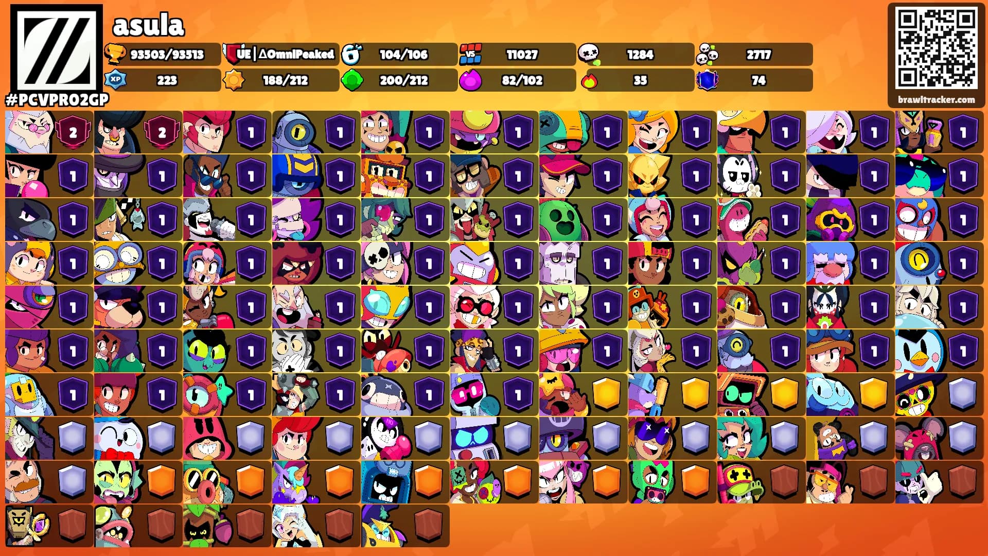 asula's Ranks