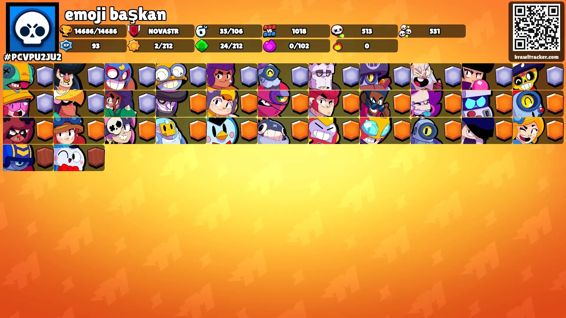 emoji başkan's Ranks