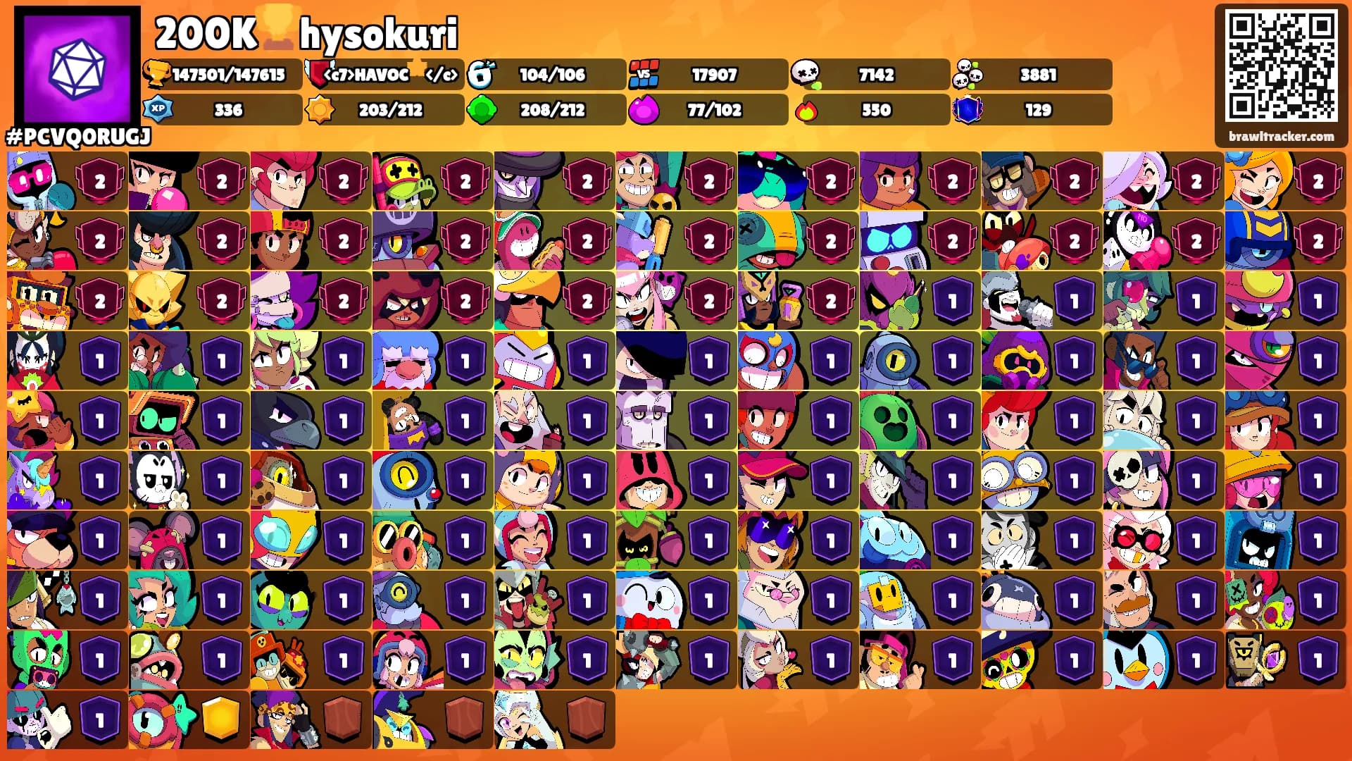 200K🏆hysokuri's Ranks