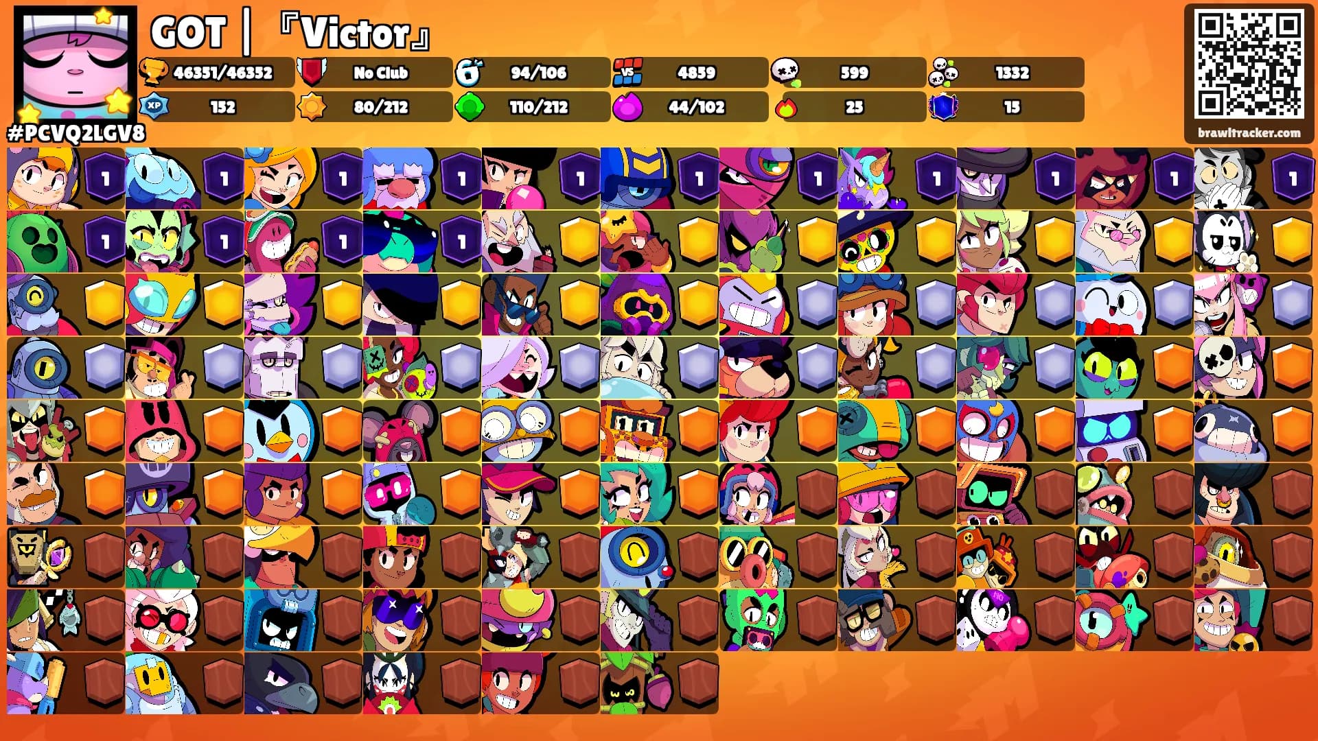 GOT |『Victor』's Ranks