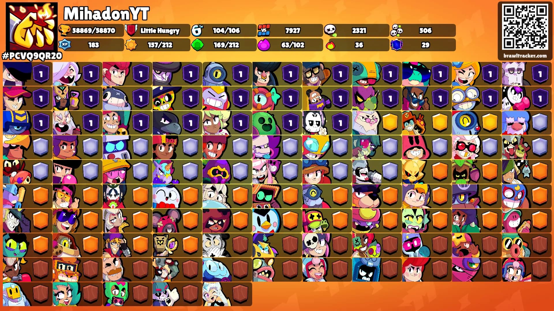 MihadonYT's Ranks