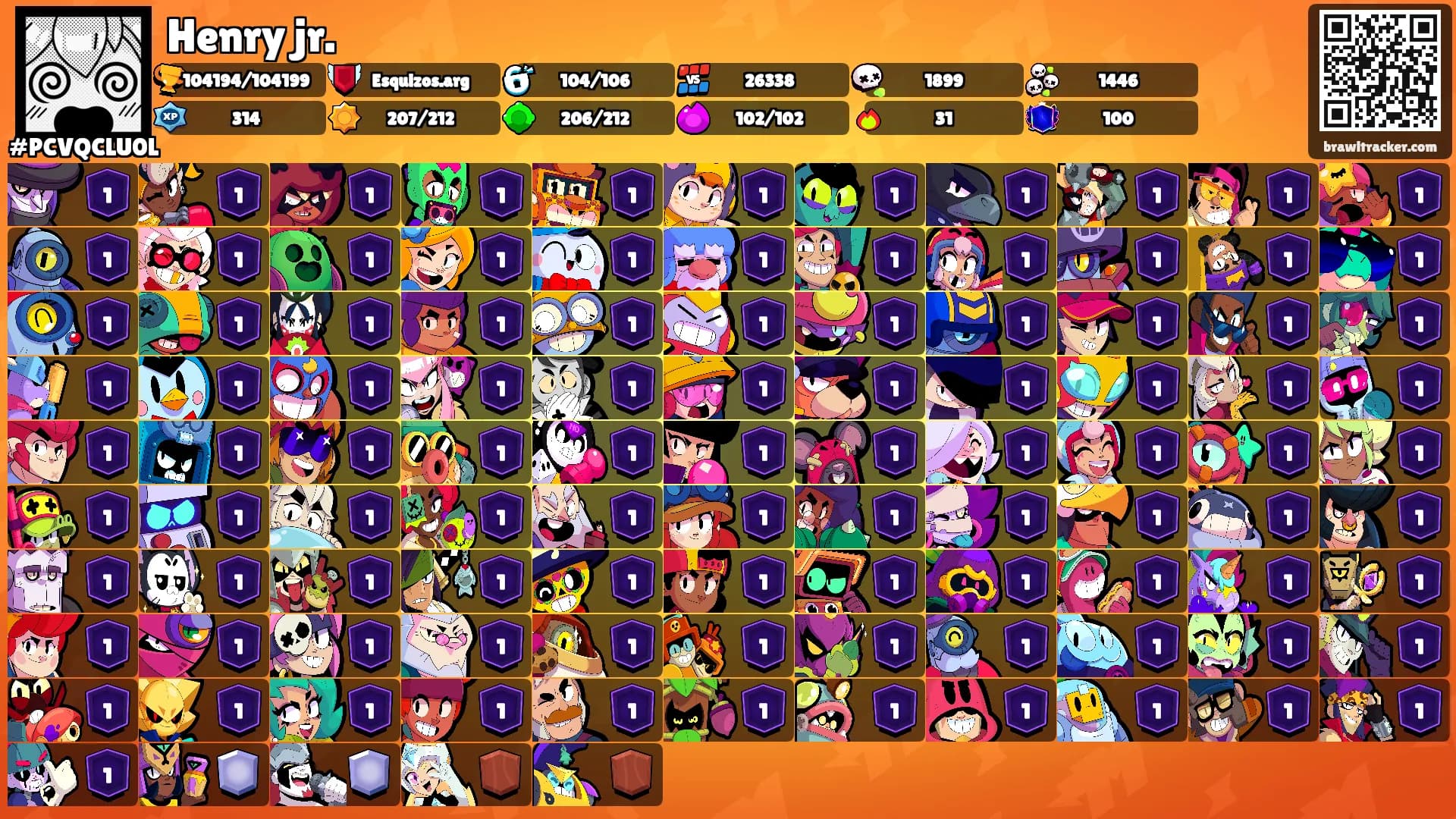 Henry jr.'s Ranks