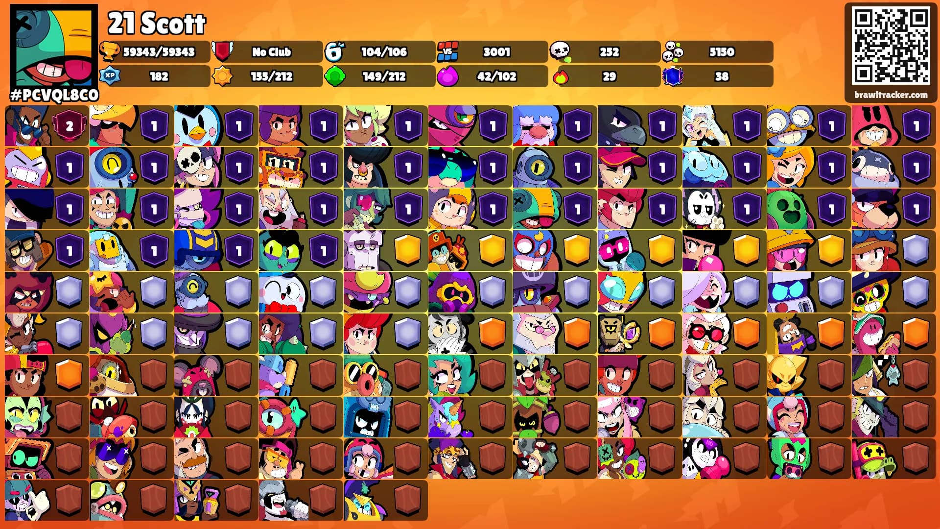 21 Scott's Ranks