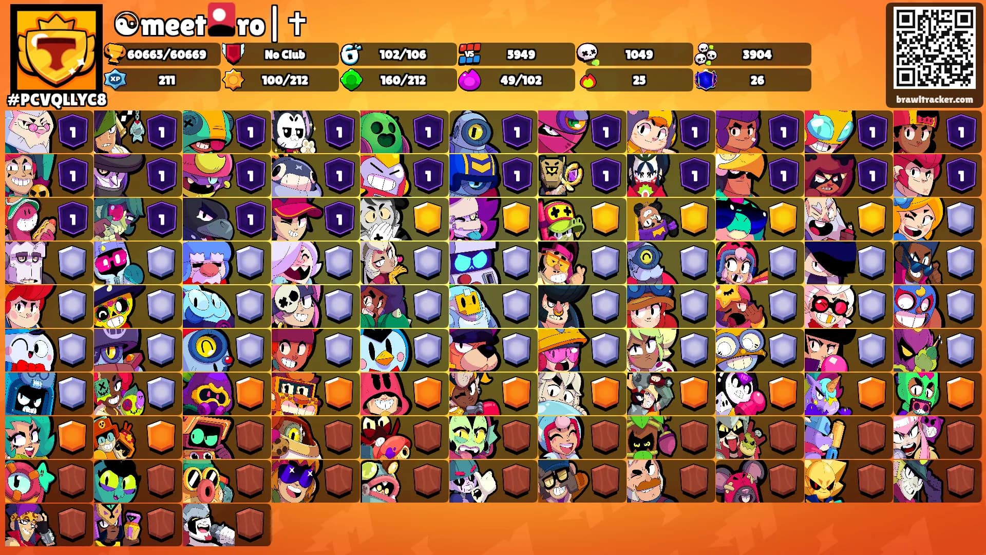 ☯meet🎴ro|✝'s Ranks