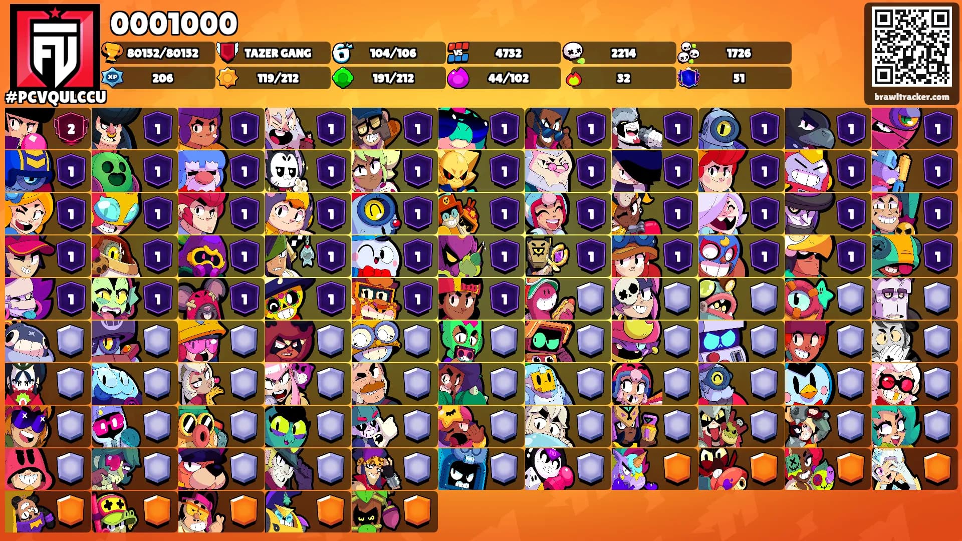 0001000's Ranks