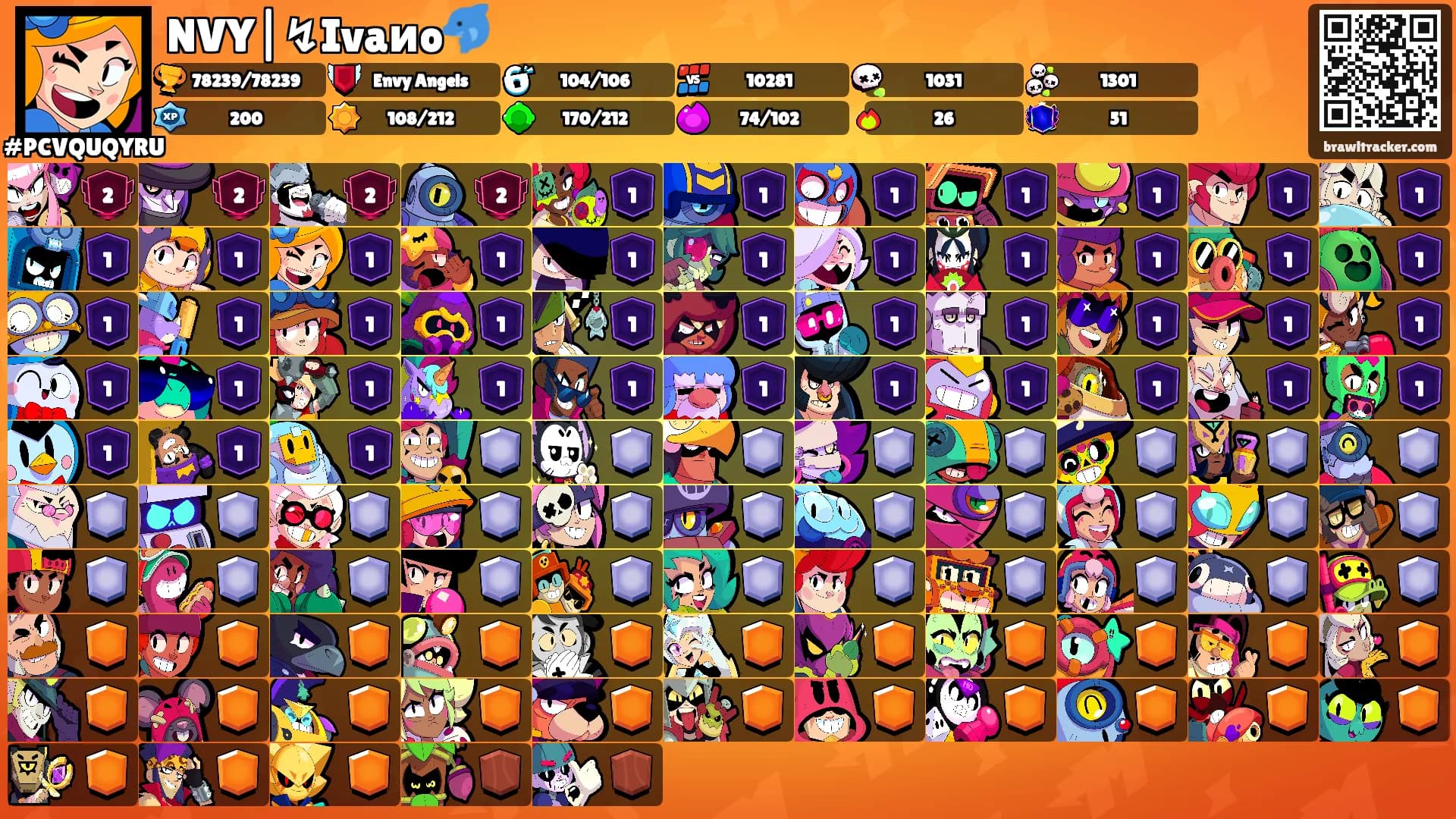 NVY|↯Ivaиo🐬's Ranks