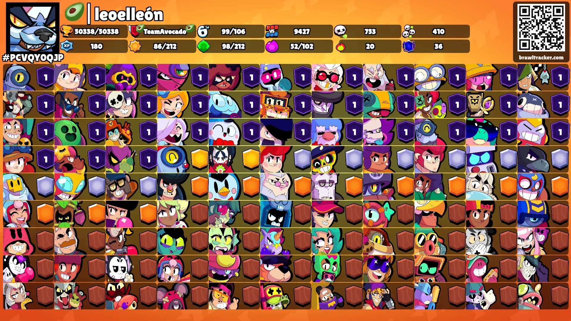 🥑|leoelleón's Ranks