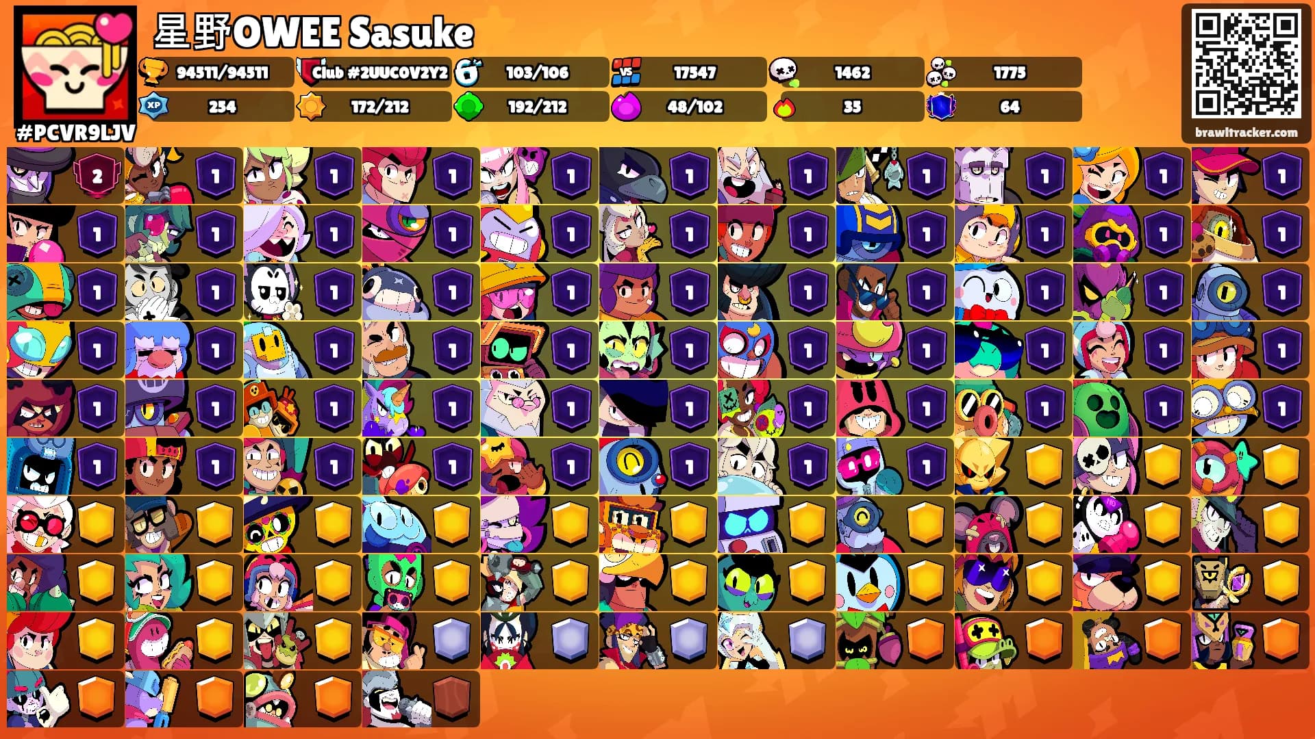 星野OWEE Sasuke⭐️'s Ranks
