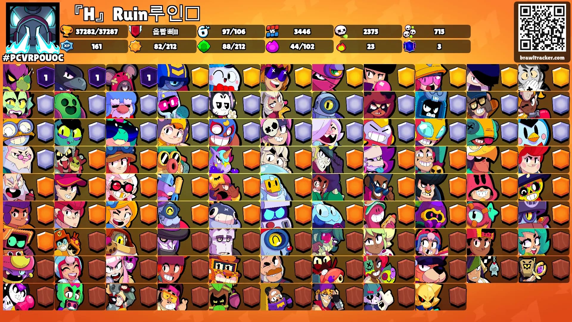 『H』Ruin루인🝜's Ranks