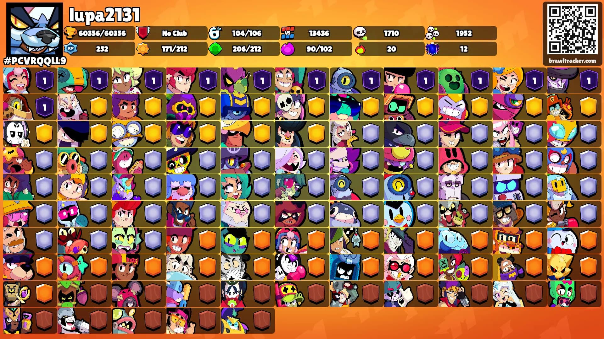 lupa2131's Ranks