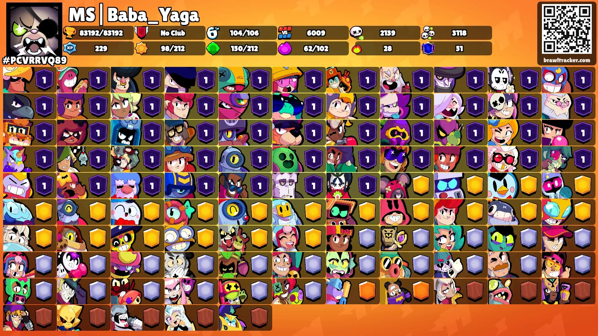 MS|Baba_Yaga's Ranks