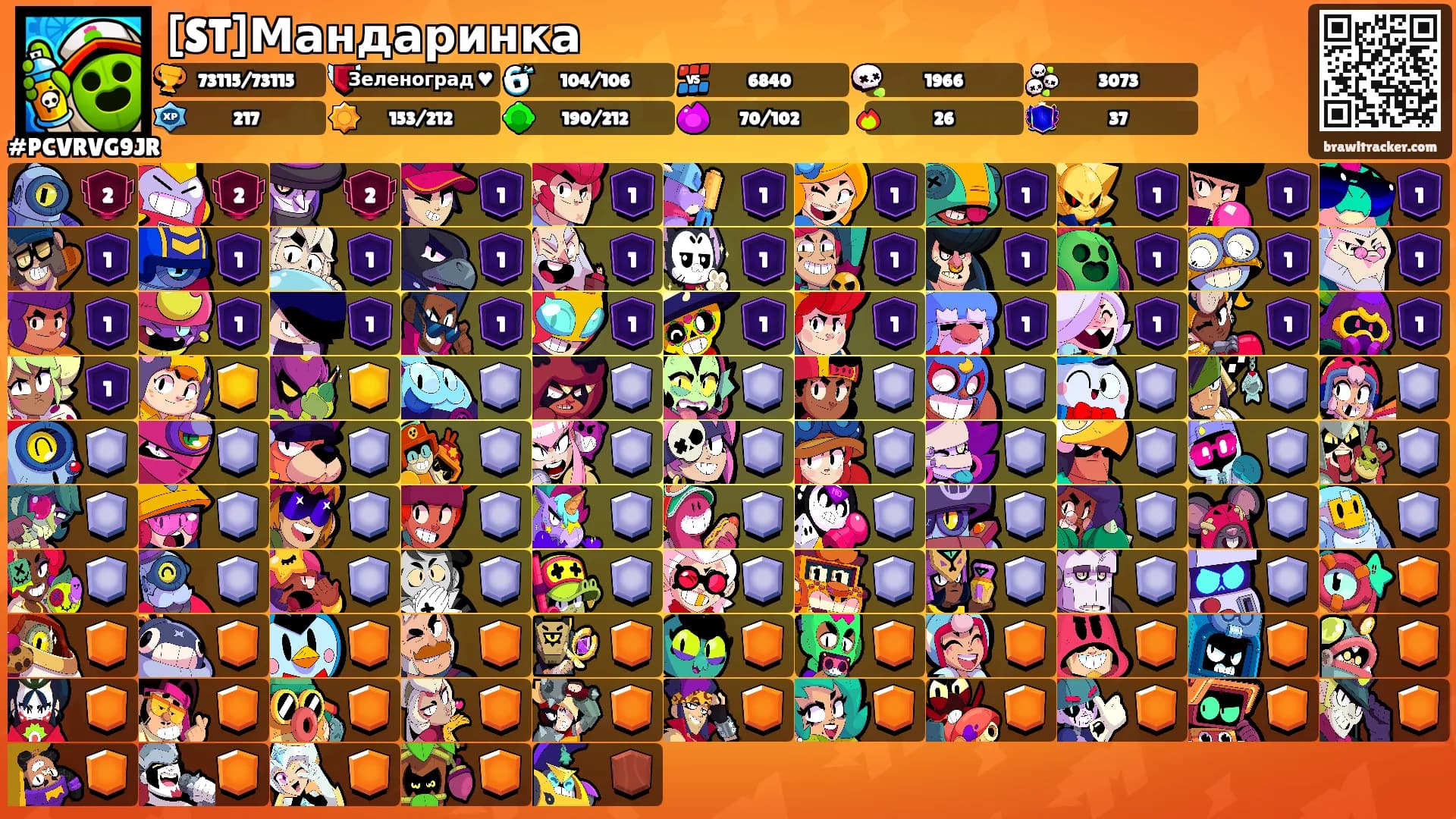 [ST]Мандаринка's Ranks