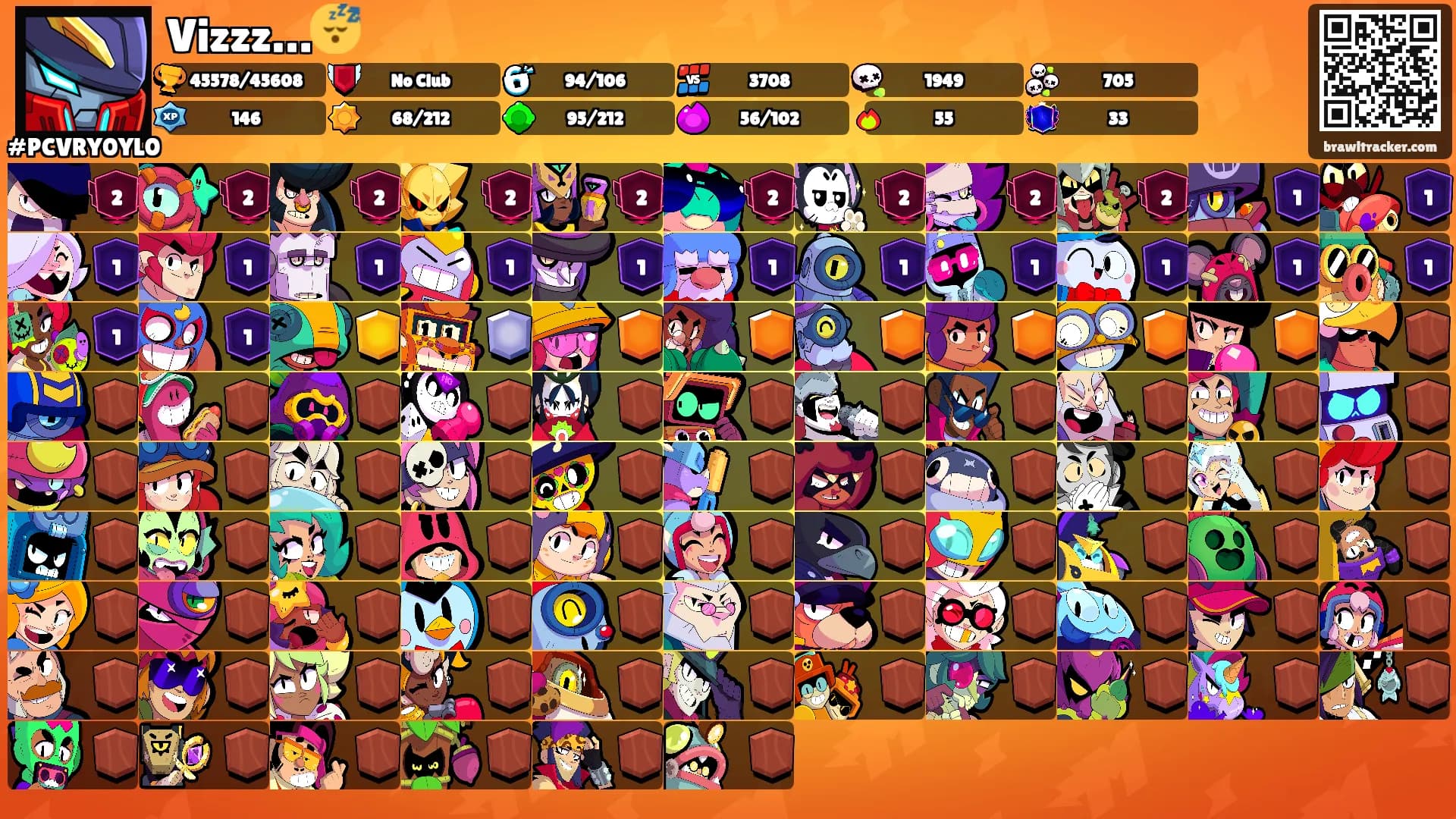 Vizzz…😴's Ranks