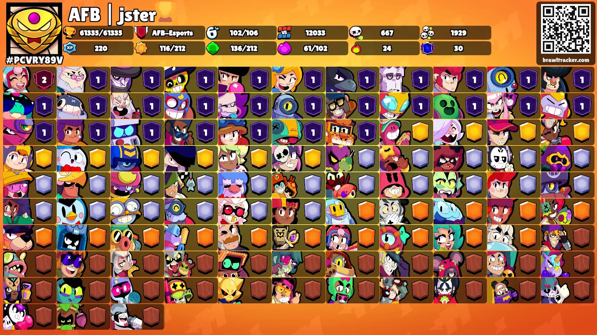 AFB | jster🏆's Ranks