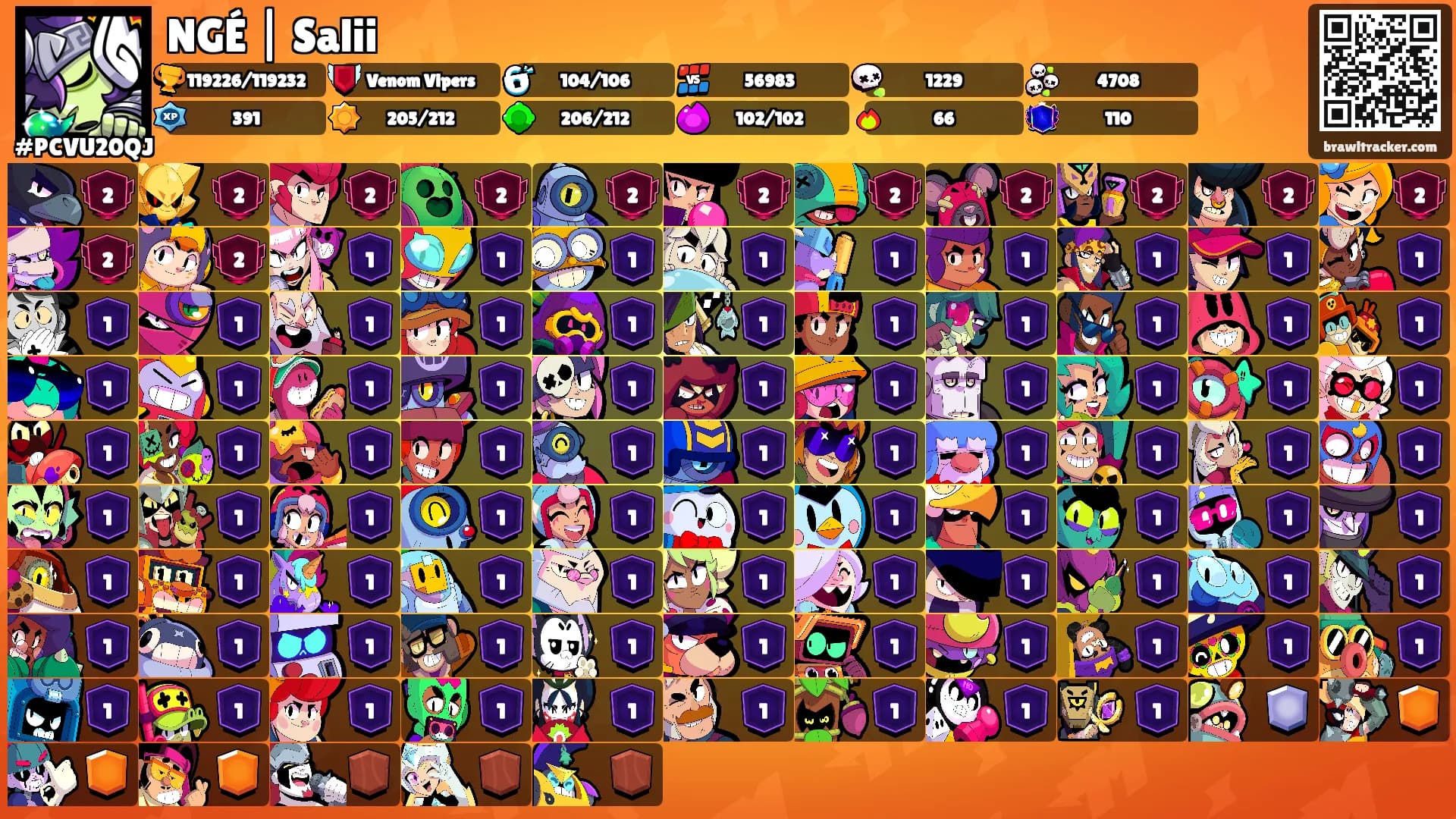 NGÉ | Salii's Ranks