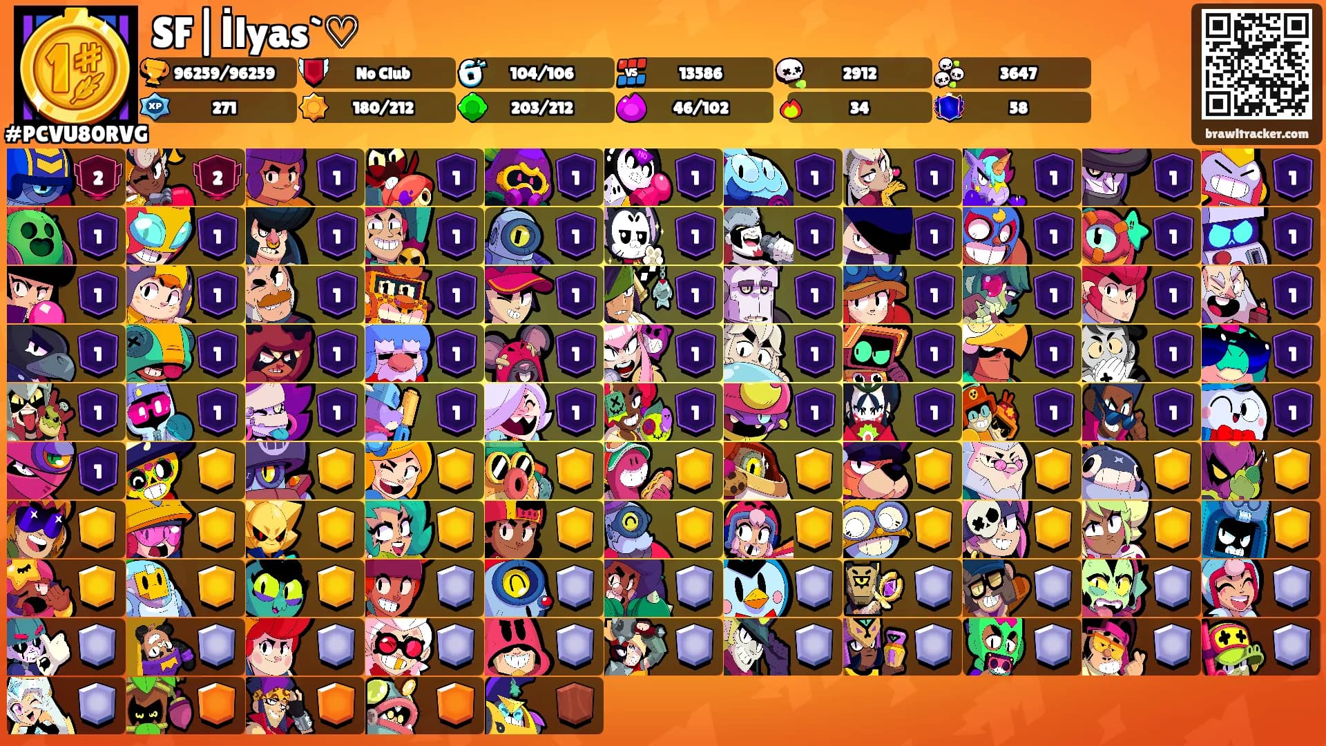 SF|İlyas`♡'s Ranks