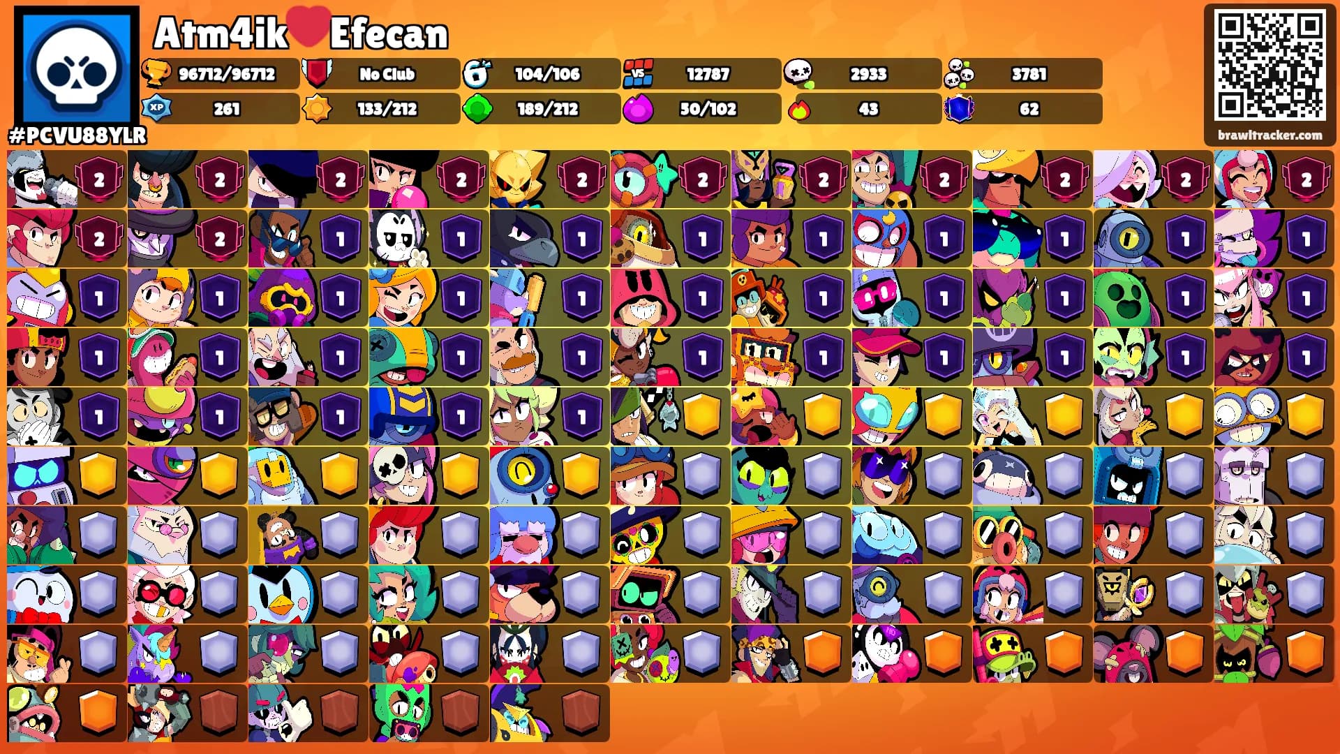 Atm4ik❤️Efecan's Ranks