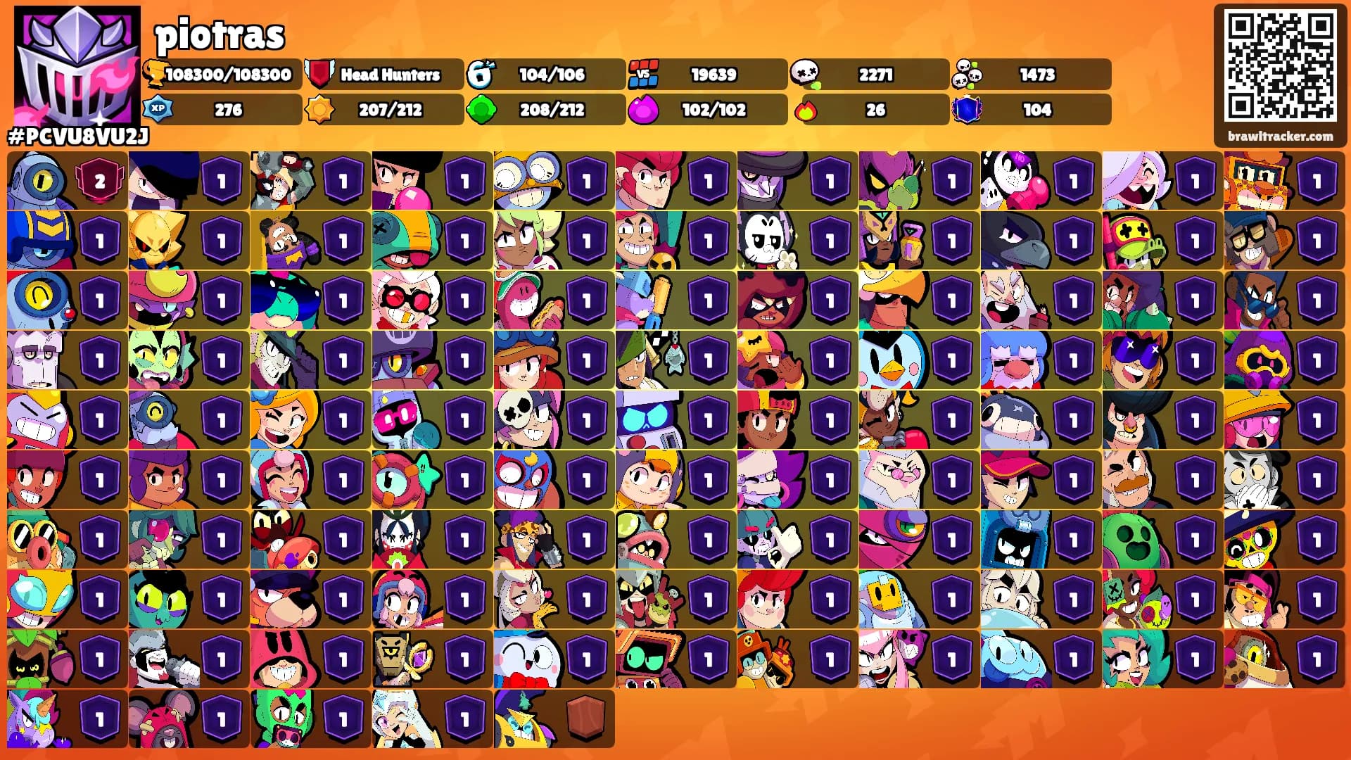 piotras's Ranks