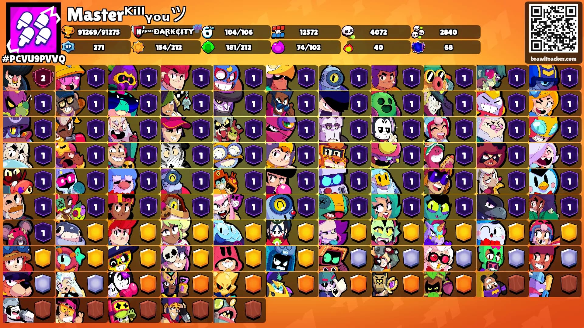 Masterᴷⁱˡˡᵧₒᵤツ's Ranks