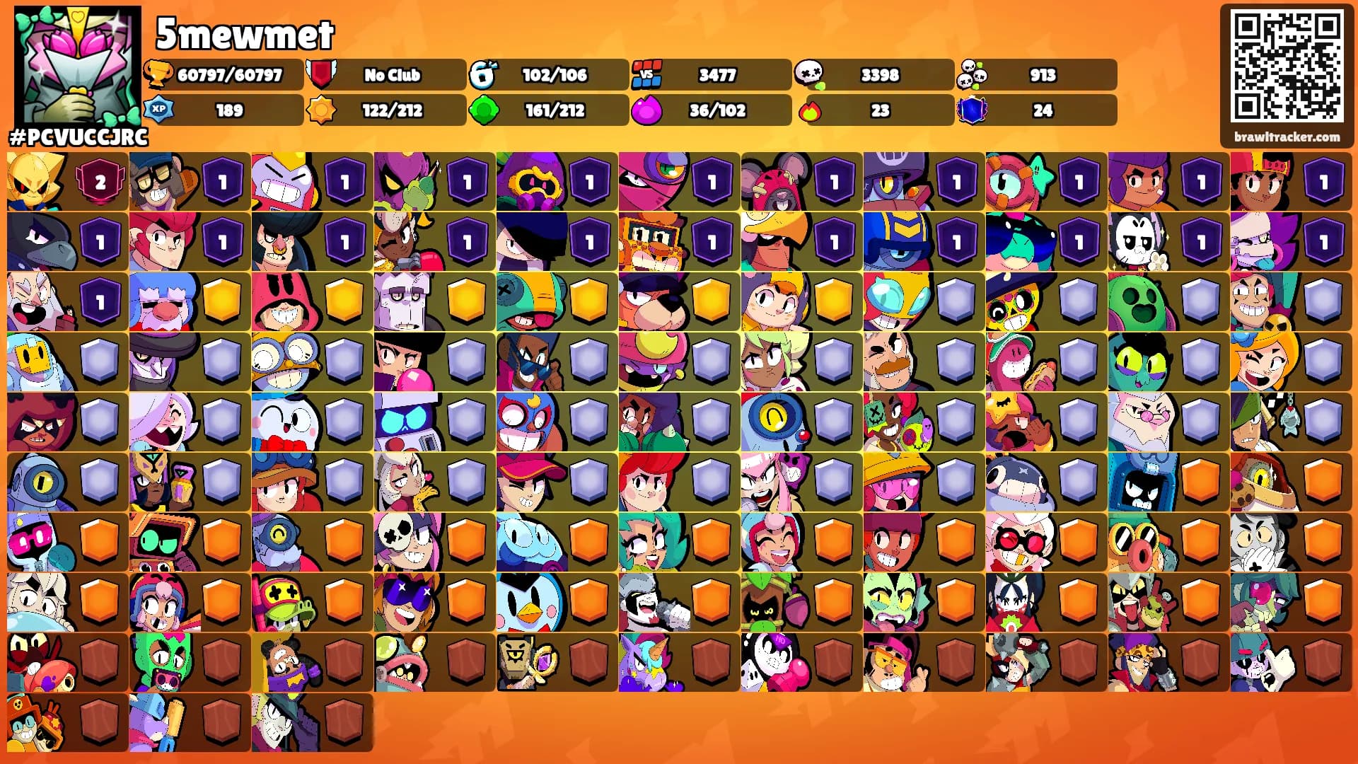 5mewmet's Ranks