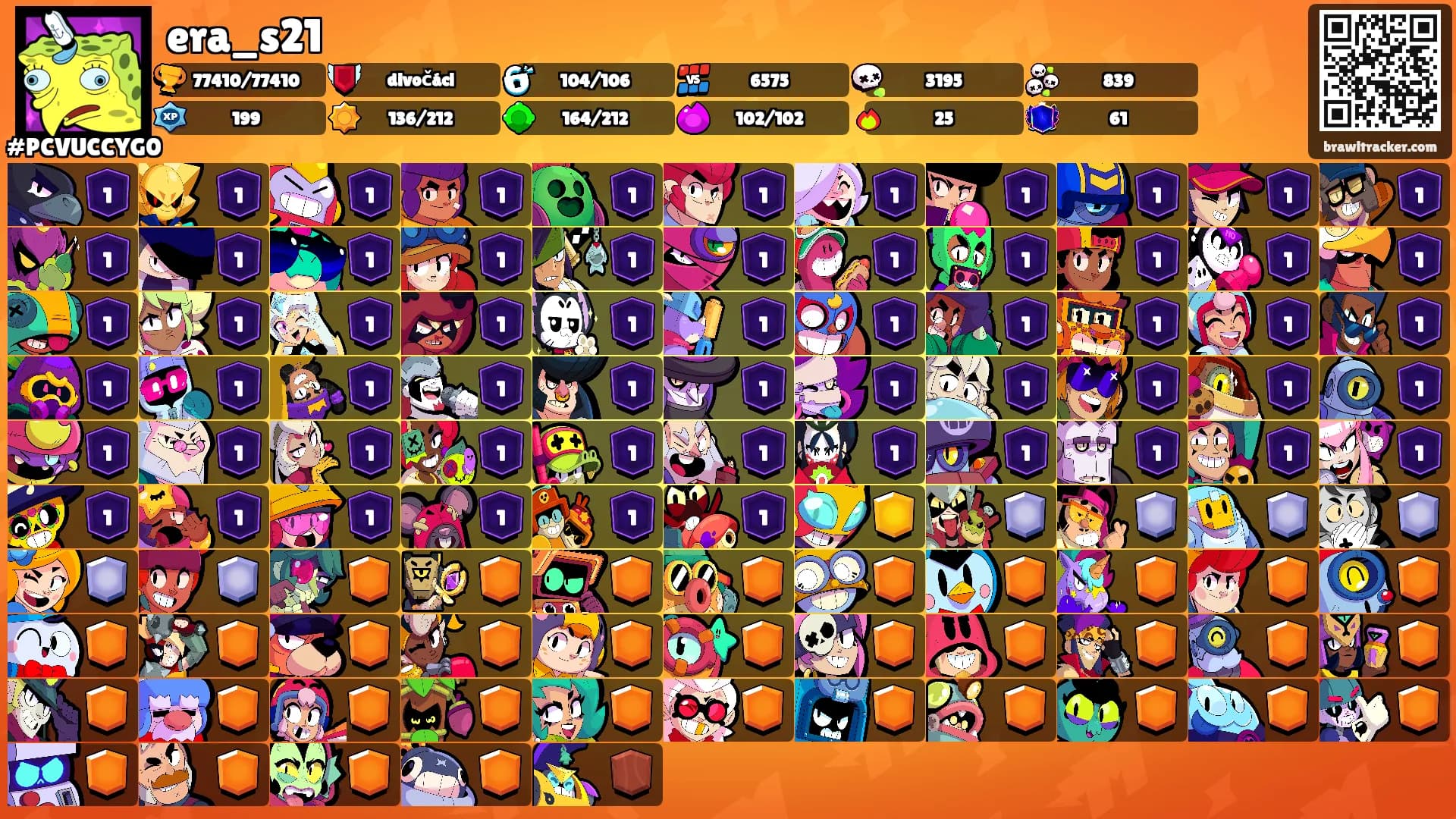 era_s21's Ranks