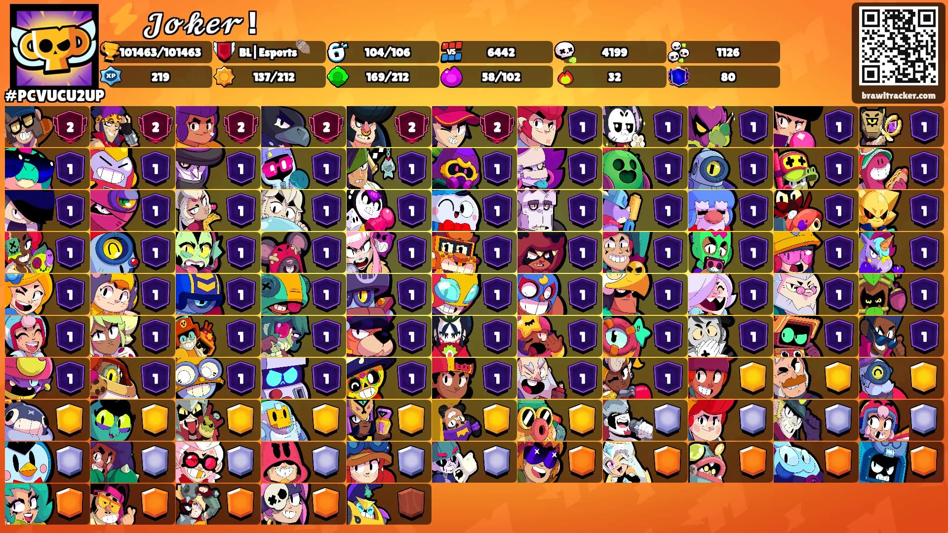 ⚡ 𝓙𝓸𝓴𝓮𝓻 !'s Ranks