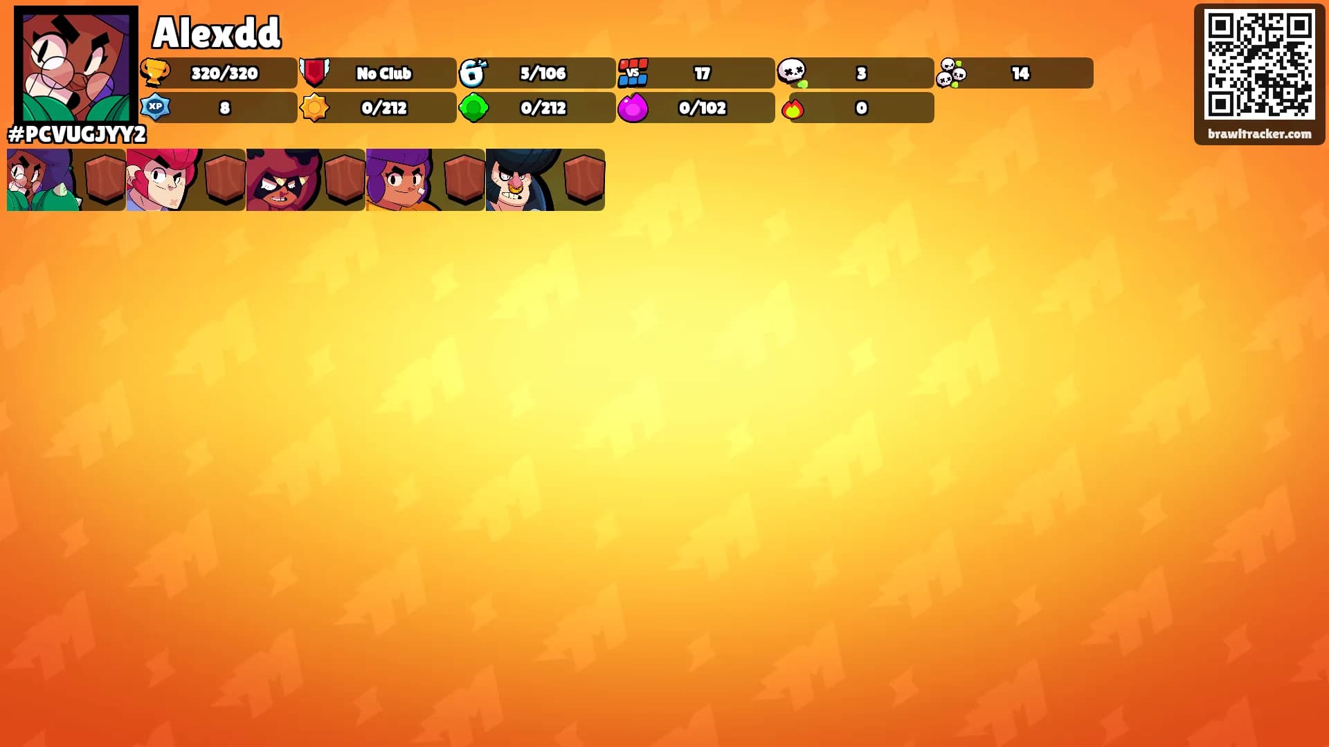 Alexdd's Ranks