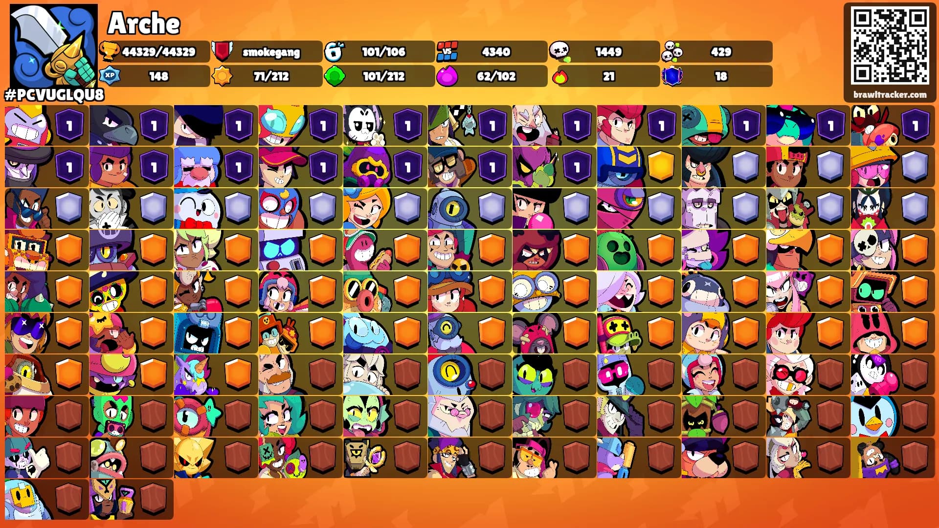 Arche's Ranks
