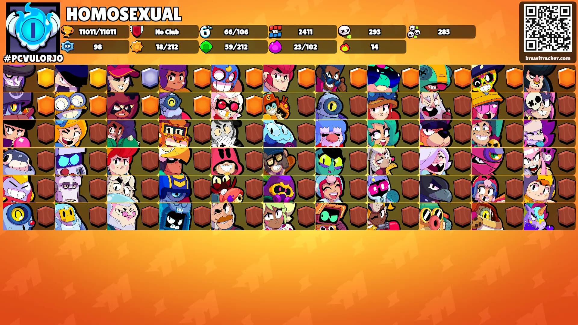 HOMOSEXUAL's Ranks