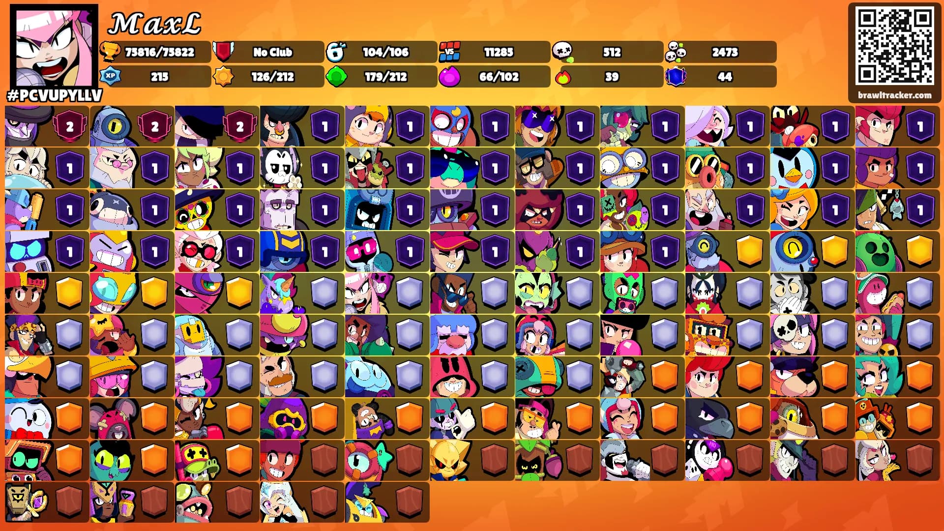 𝓜𝓪𝔁𝓛's Ranks