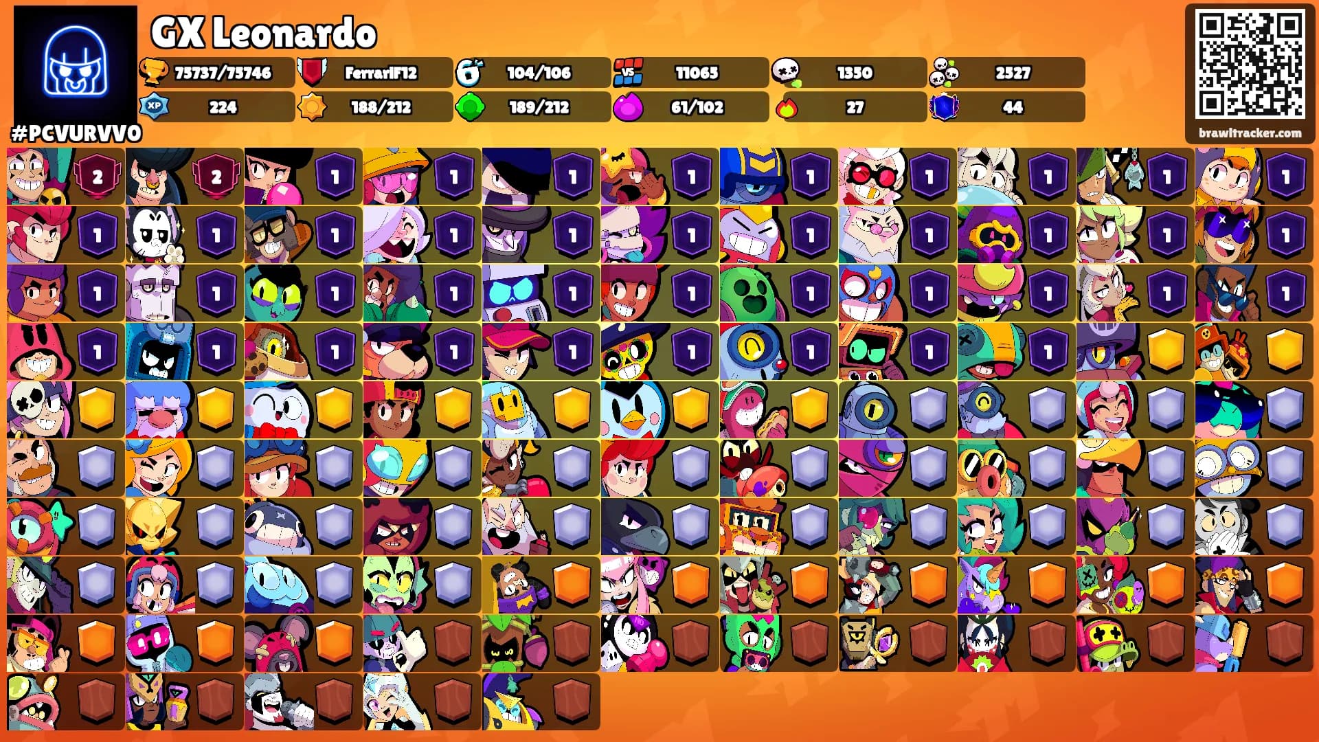 GX Leonardo's Ranks