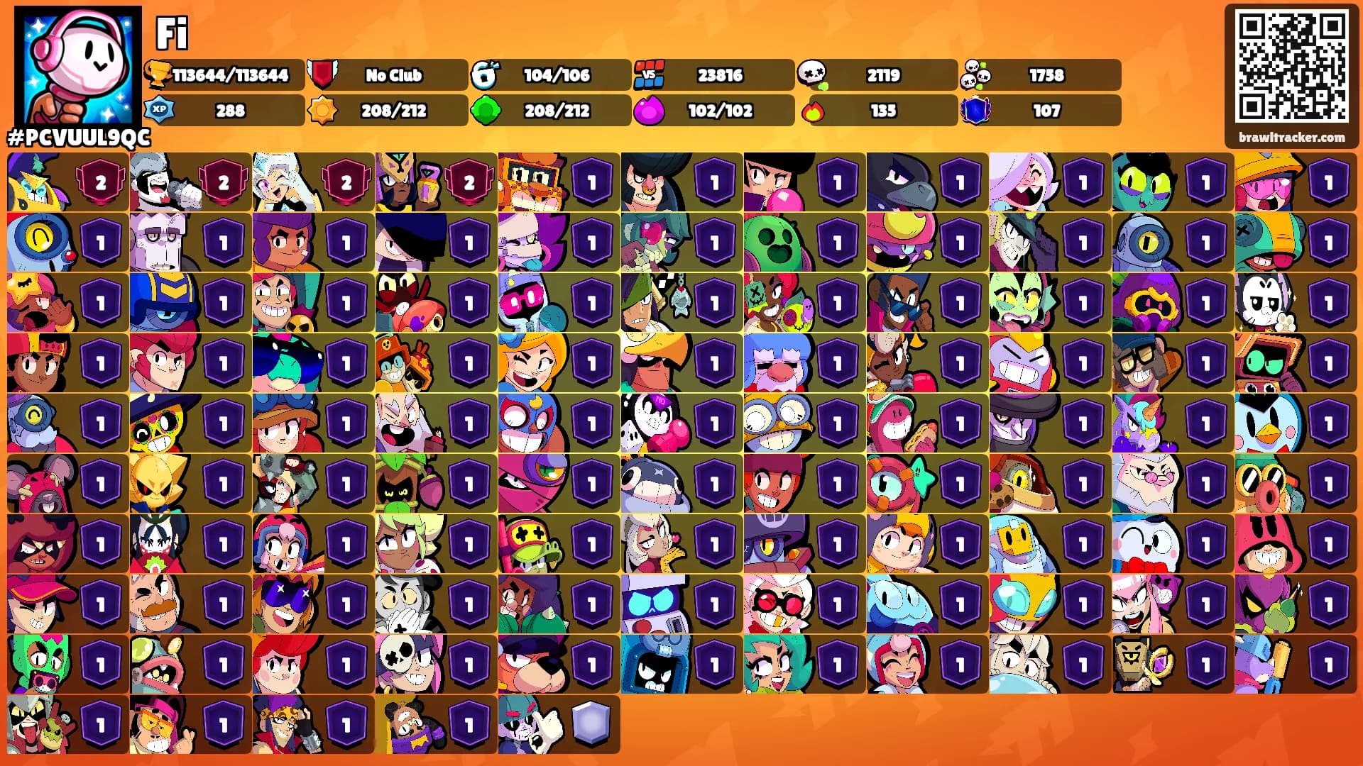 Fi's Ranks